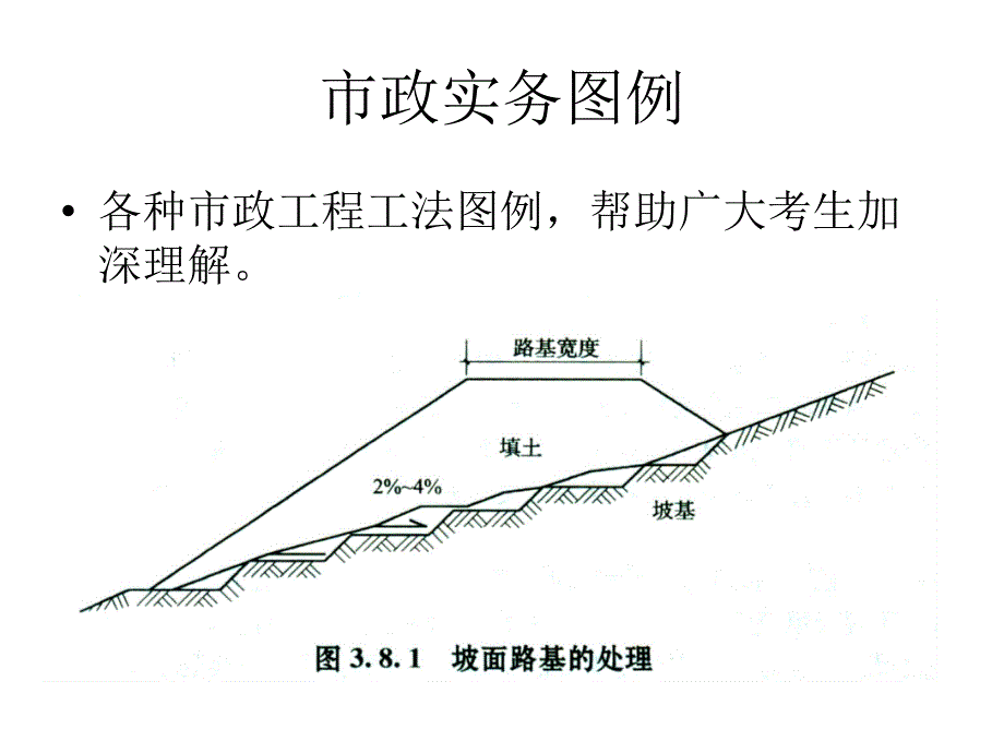 市政实务图例(帮助一级建造师考试理解)_第1页