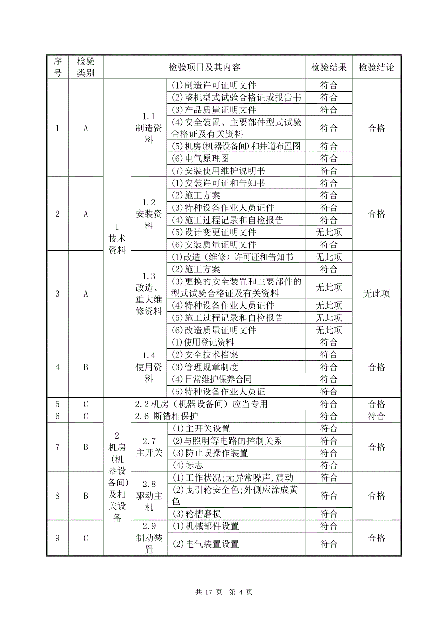 无机房曳引式电梯验收检验企业自检记录_第4页