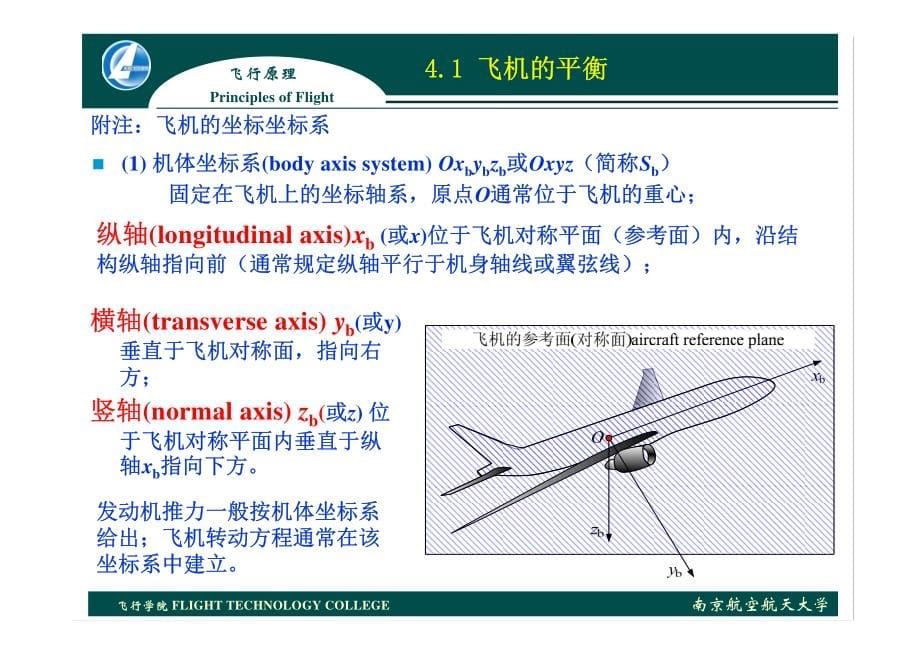 飞机的平衡稳定性与操纵性_第5页