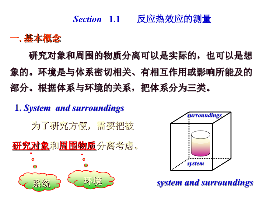 [工学]华中科技大学工程化学基础——Chapter 3 热力学_第4页