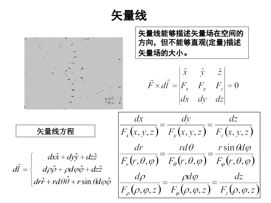 1.2通量与散度(12)-好_第2页