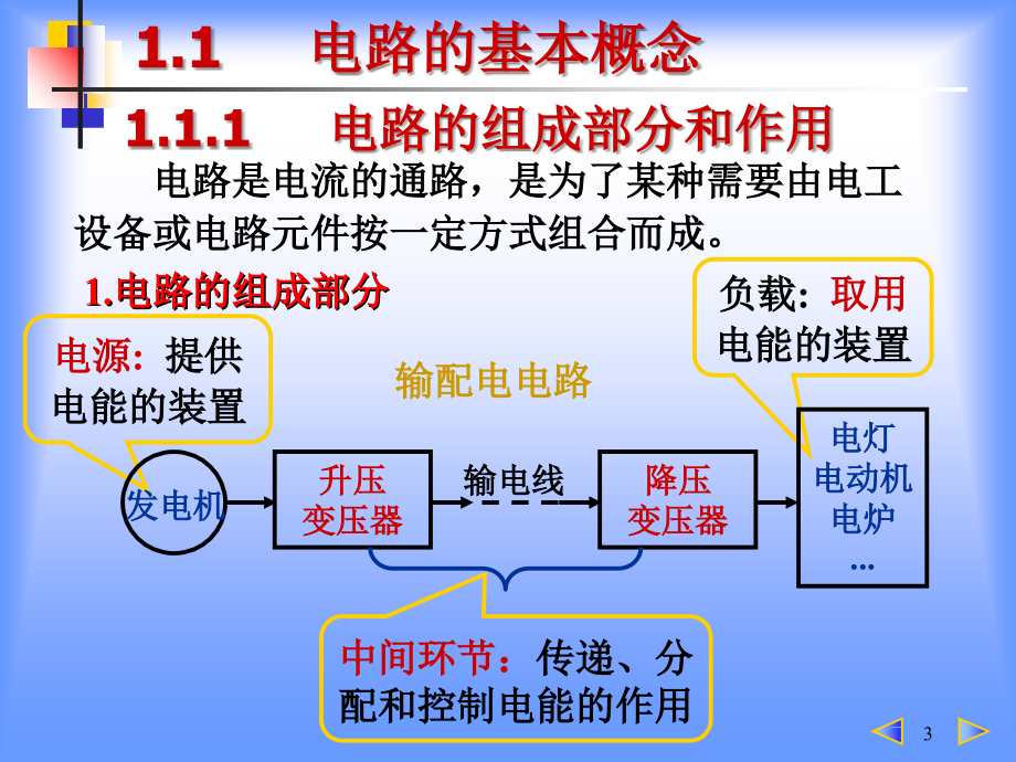 [工学]电工电子技术第一章课件_第3页