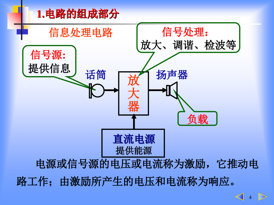 [工学]电工电子技术第一章课件_第4页