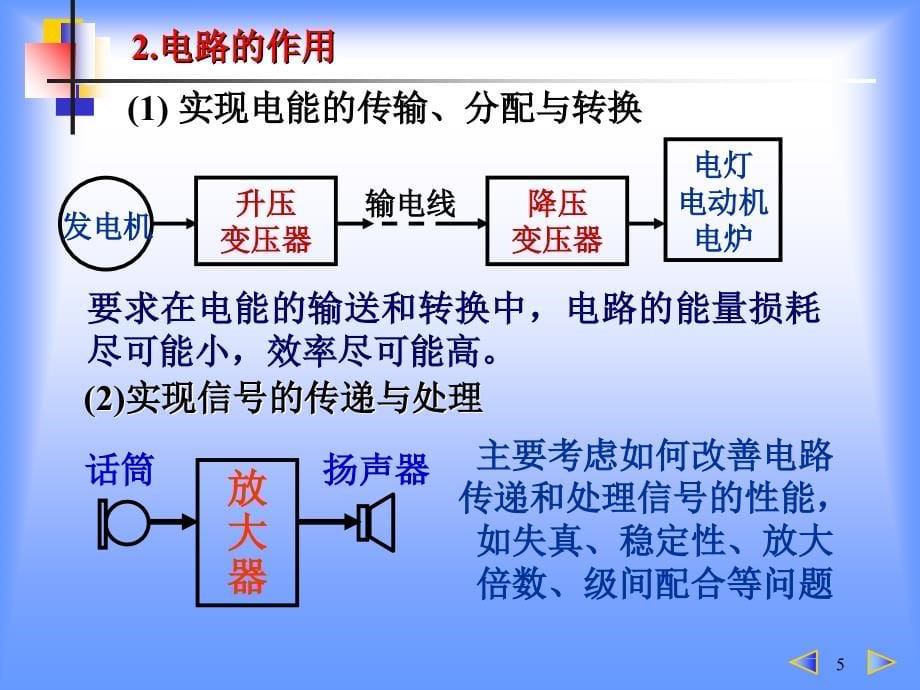 [工学]电工电子技术第一章课件_第5页