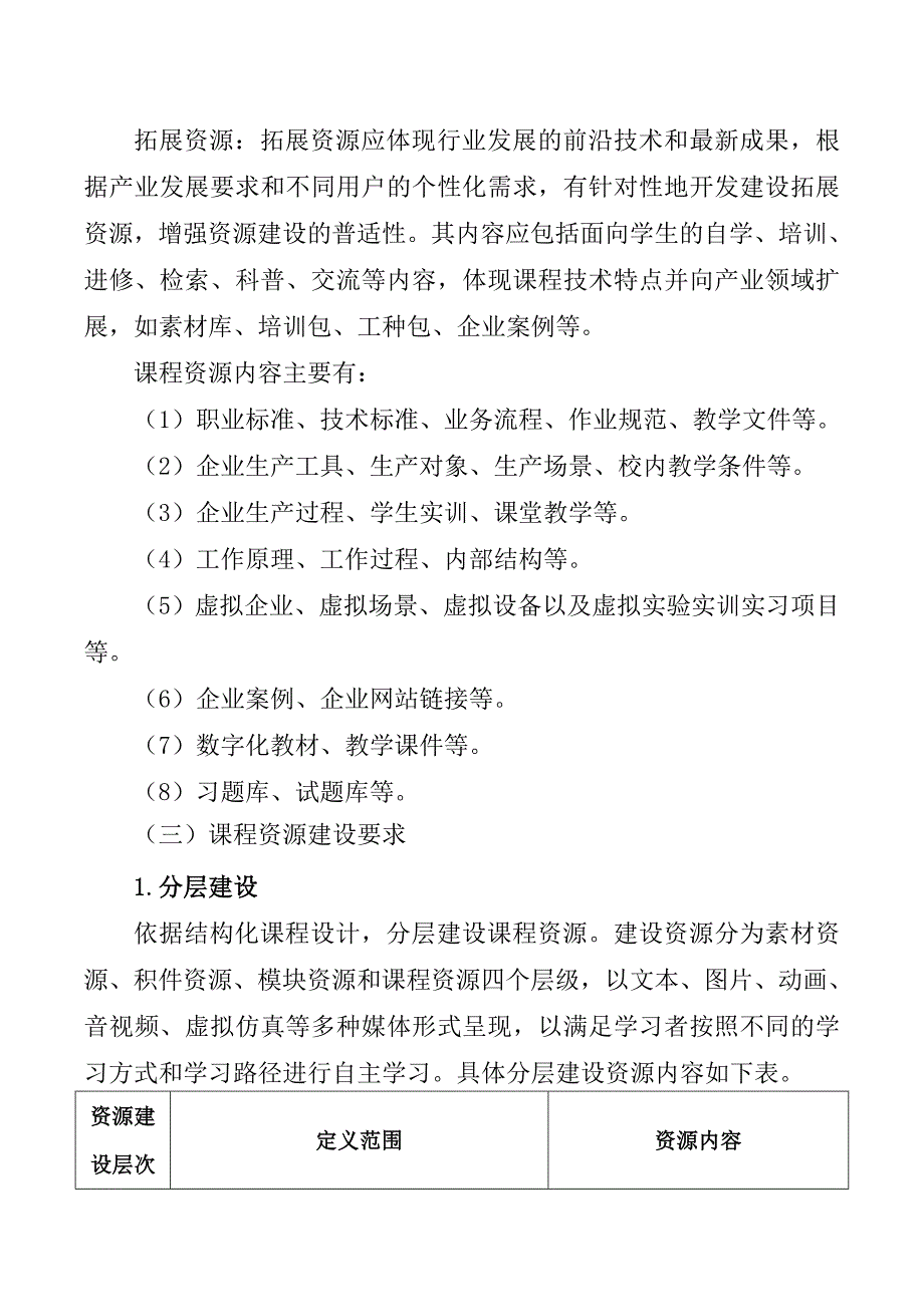 山东省职业教育精品资源共享课程建设指南与技术规范_第2页