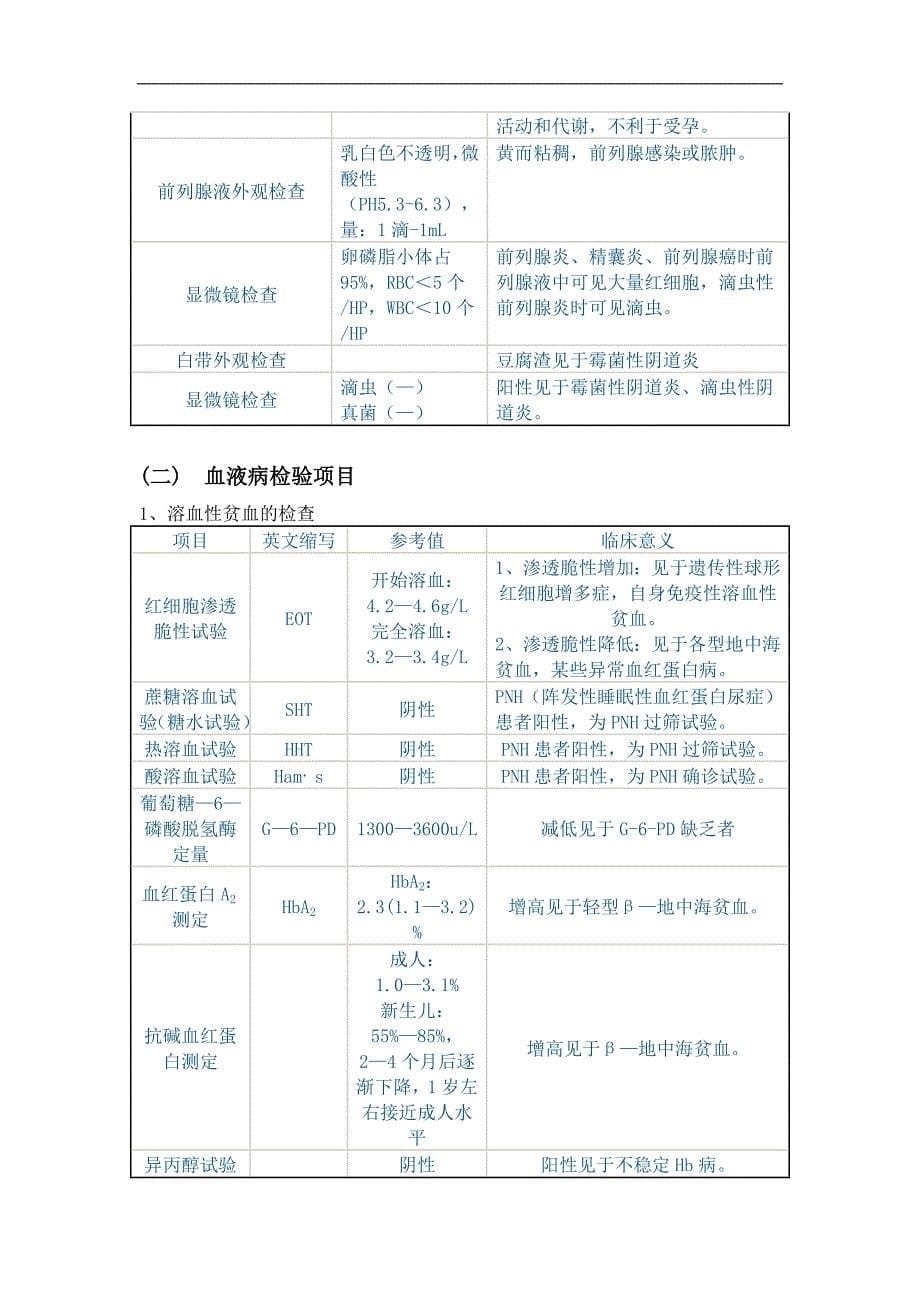 检验结果临床意义_第5页