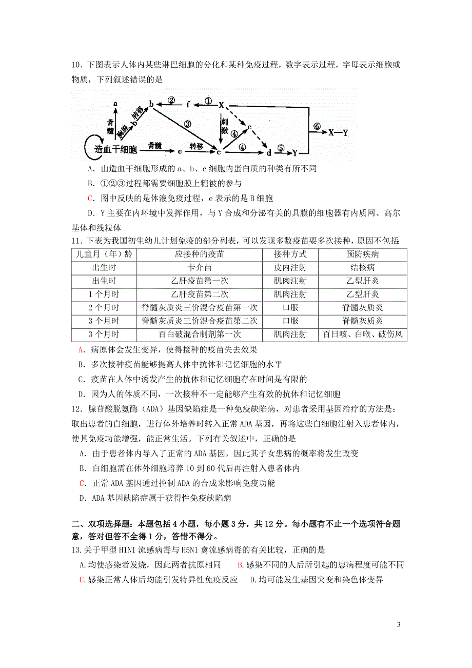 周三测试题11(免疫调节)_第3页