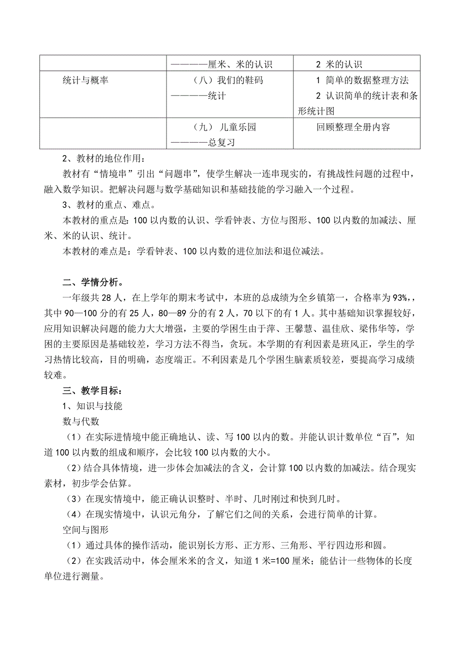 [一年级数学]一年级第二册数学备课_第2页