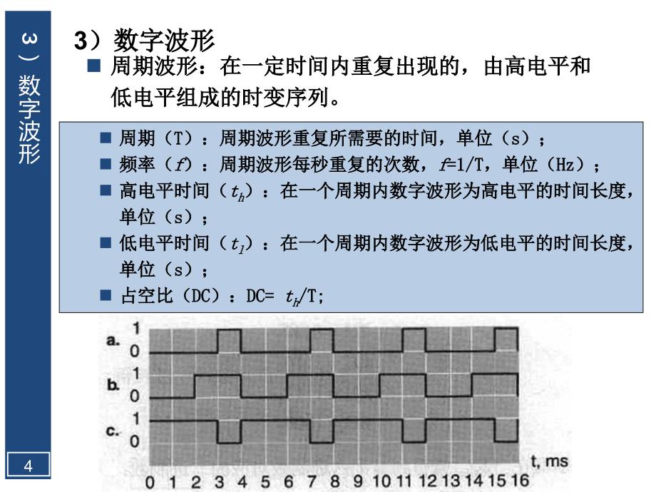 [初中教育]C1 第1章 数字逻辑基础 P1_第4页