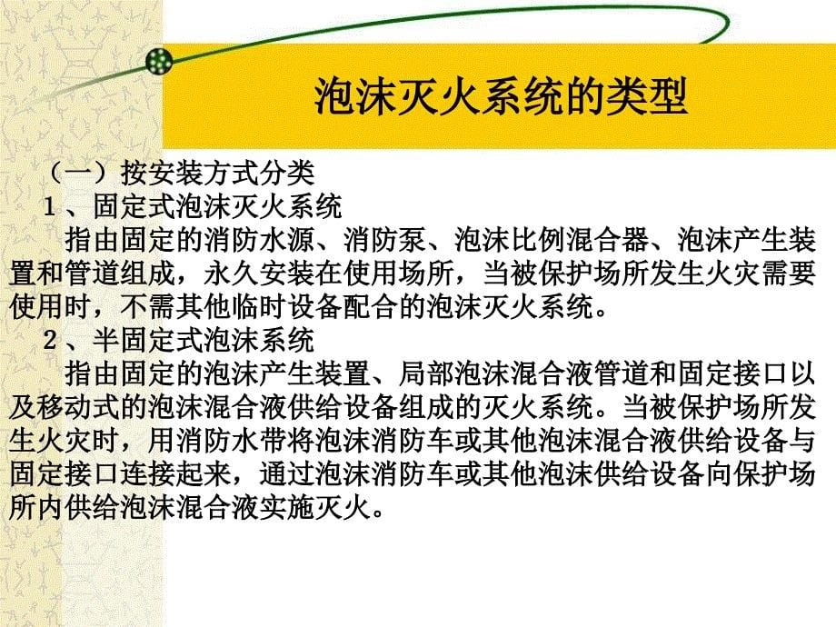 八、建筑消防设施泡沫灭火系统_第5页