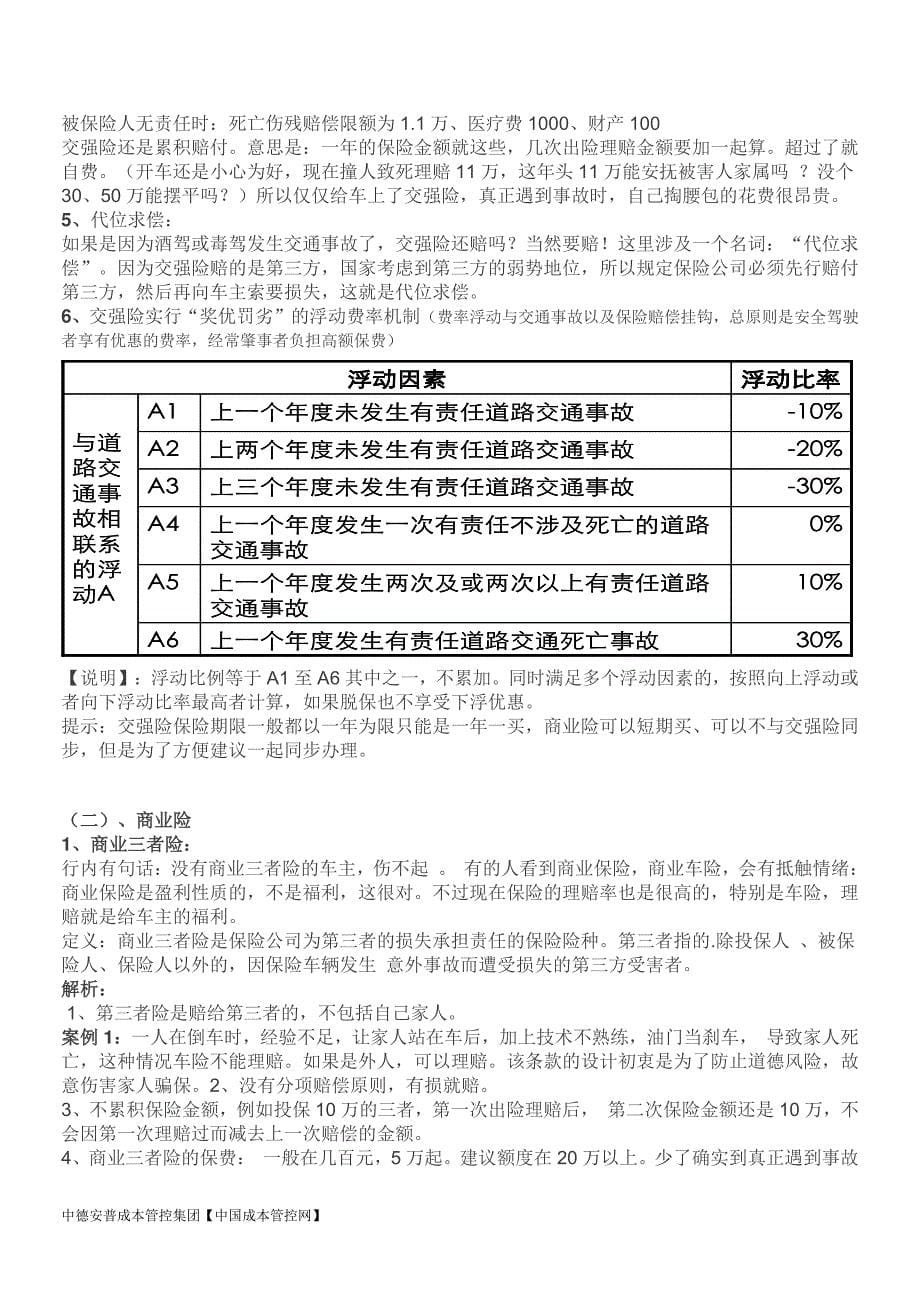 最新汽车保险基本知识_第5页