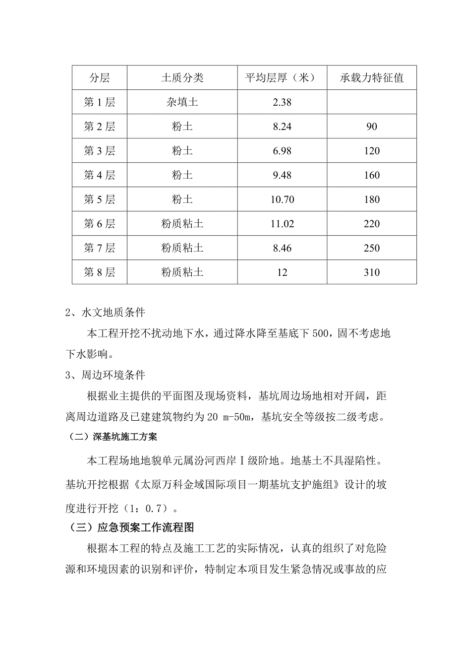 万科项目深基坑施工应急预案_第2页