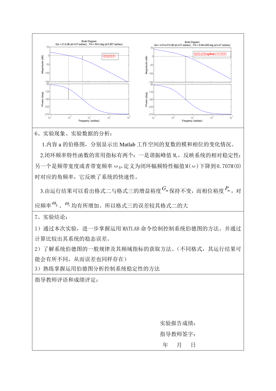 用matlab进行系统频率特性分析_第4页