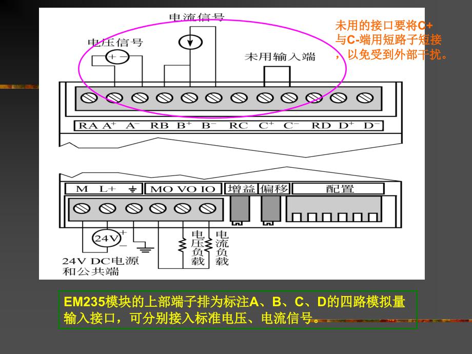 s7-200模拟量单元及pid指令_第4页