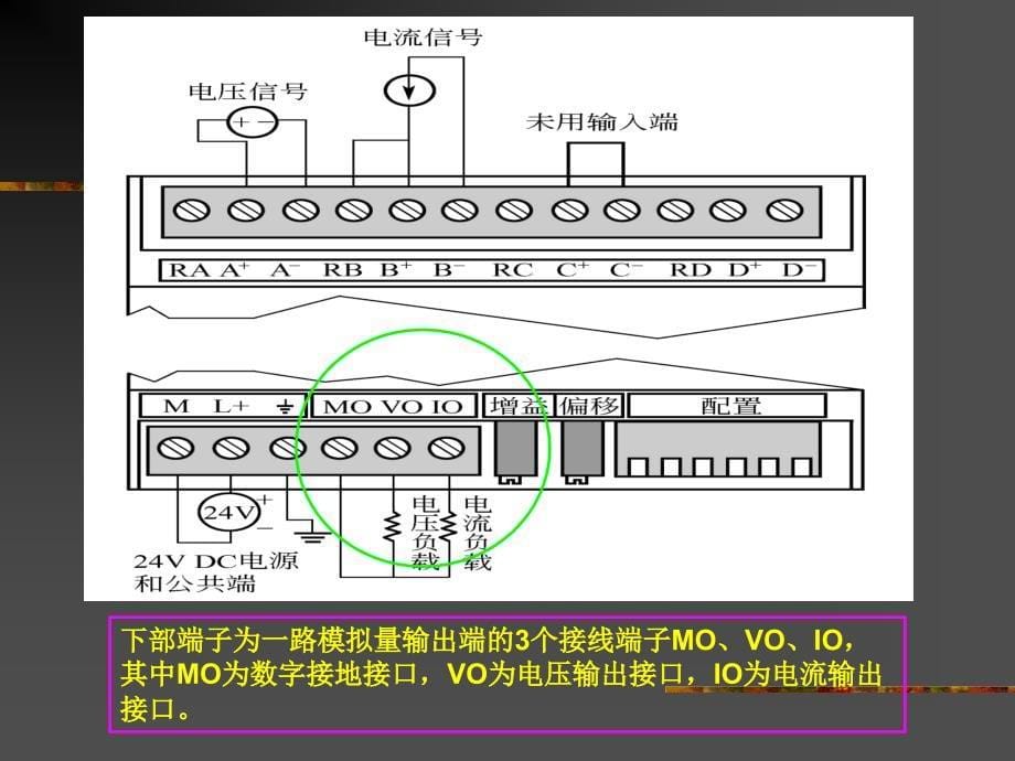 s7-200模拟量单元及pid指令_第5页