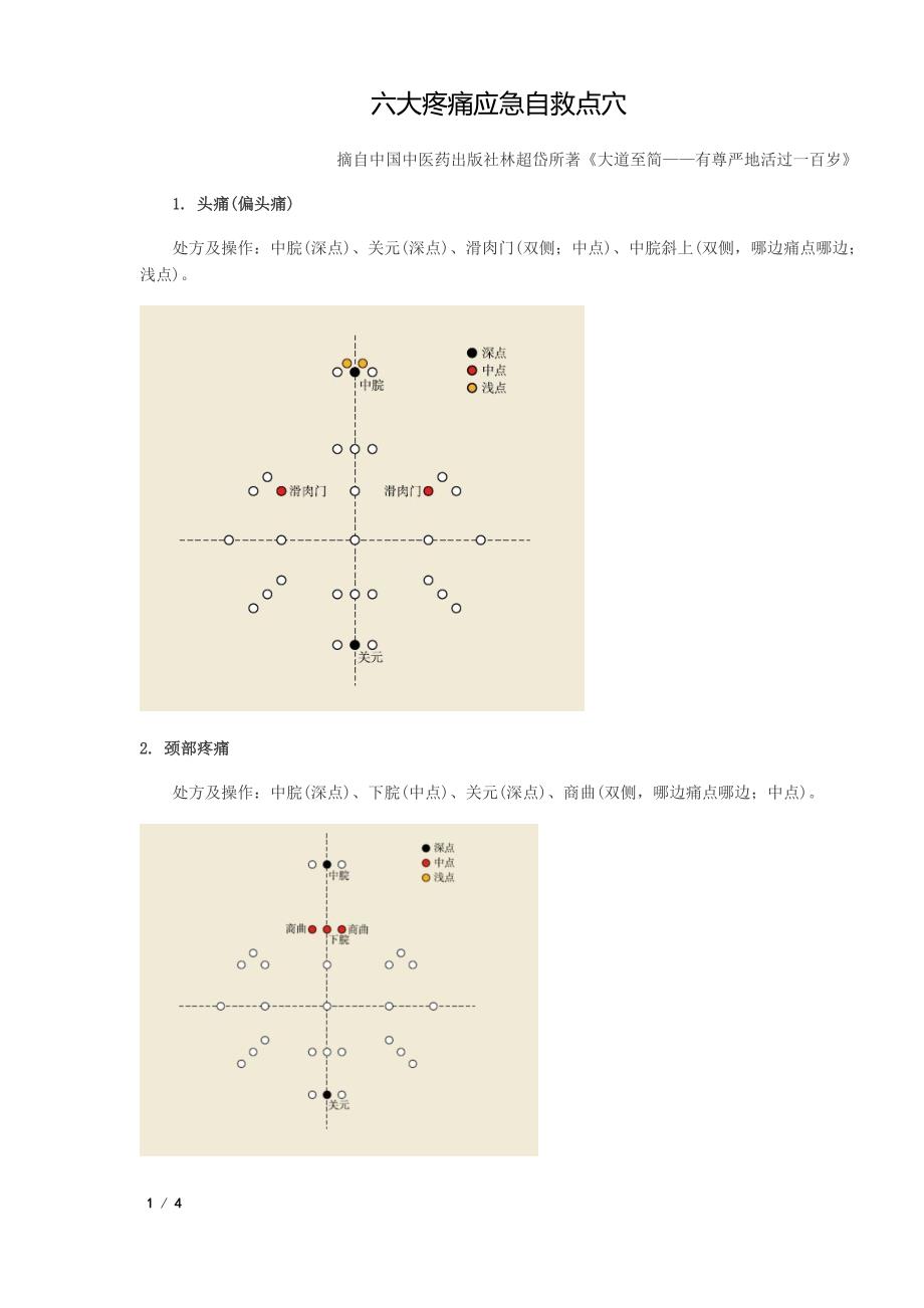 六大疼痛应急自救点穴_第1页