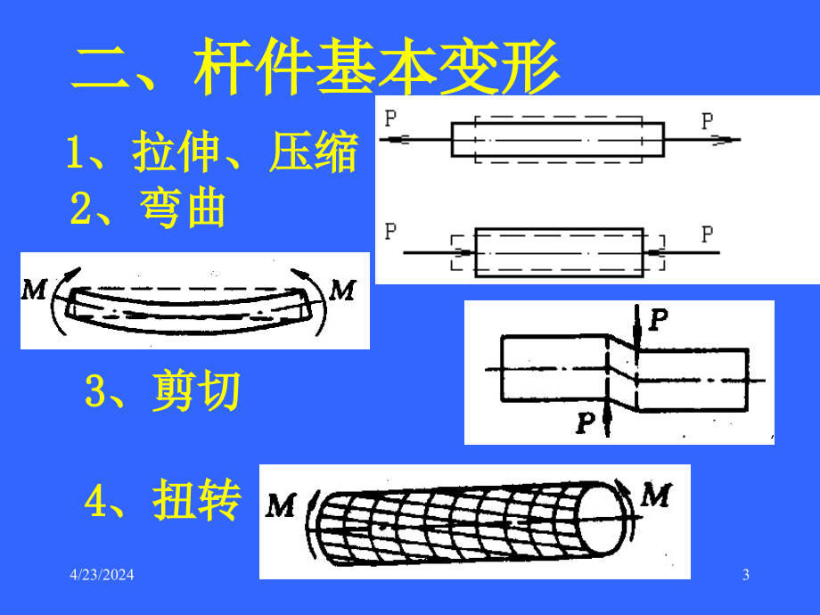 [工学]化工机械基础1-2_第3页