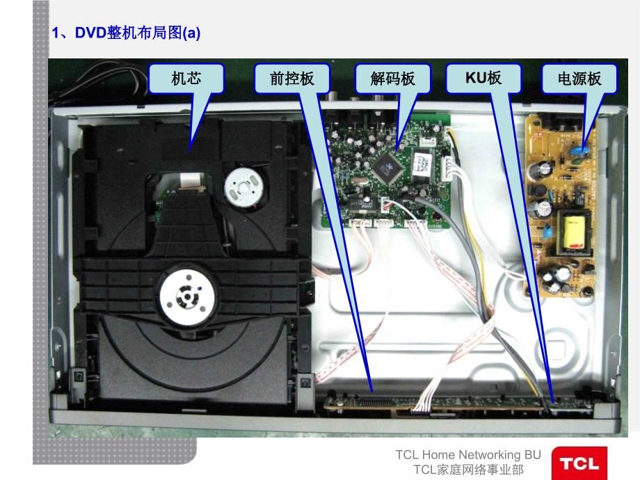 dvd常用电路模块的原理介绍_第4页