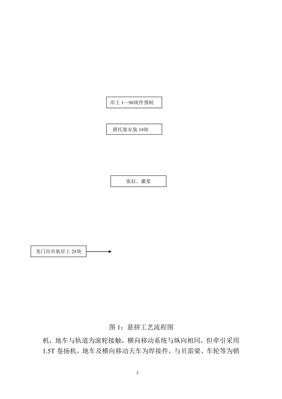 改装悬臂吊在悬拼施工中的应用_第3页