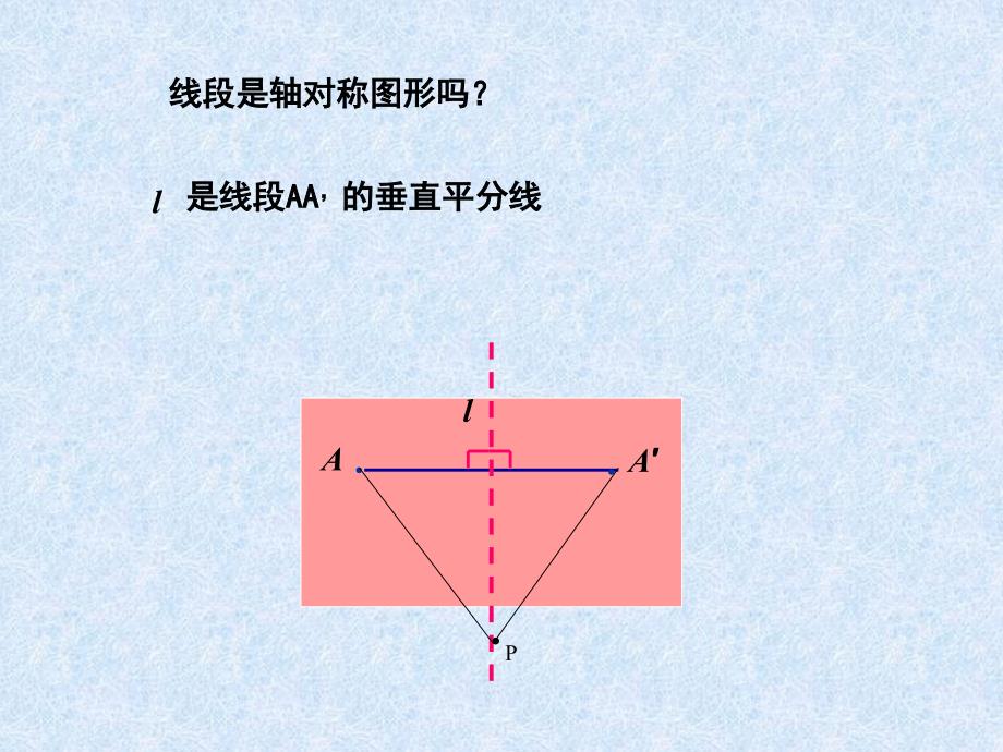 复习轴对称课件_第3页