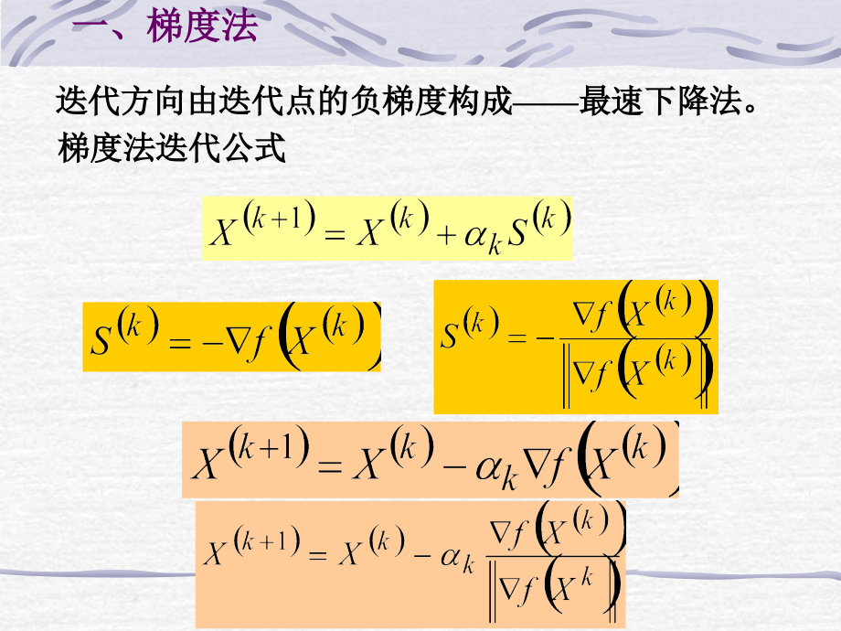 [工学]2-4无约束优化方法_第3页