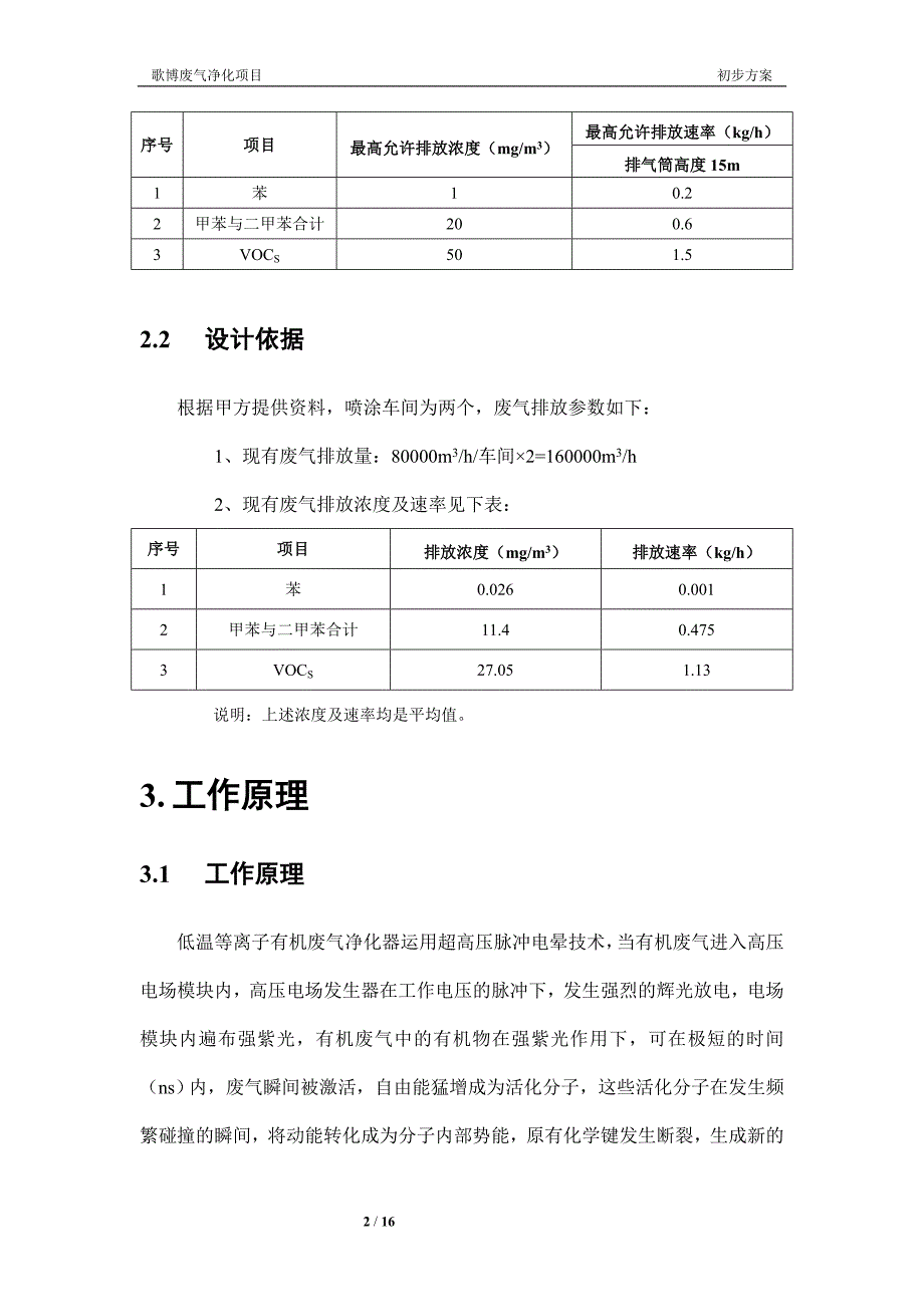 歌博铸造废气净化方案_第4页