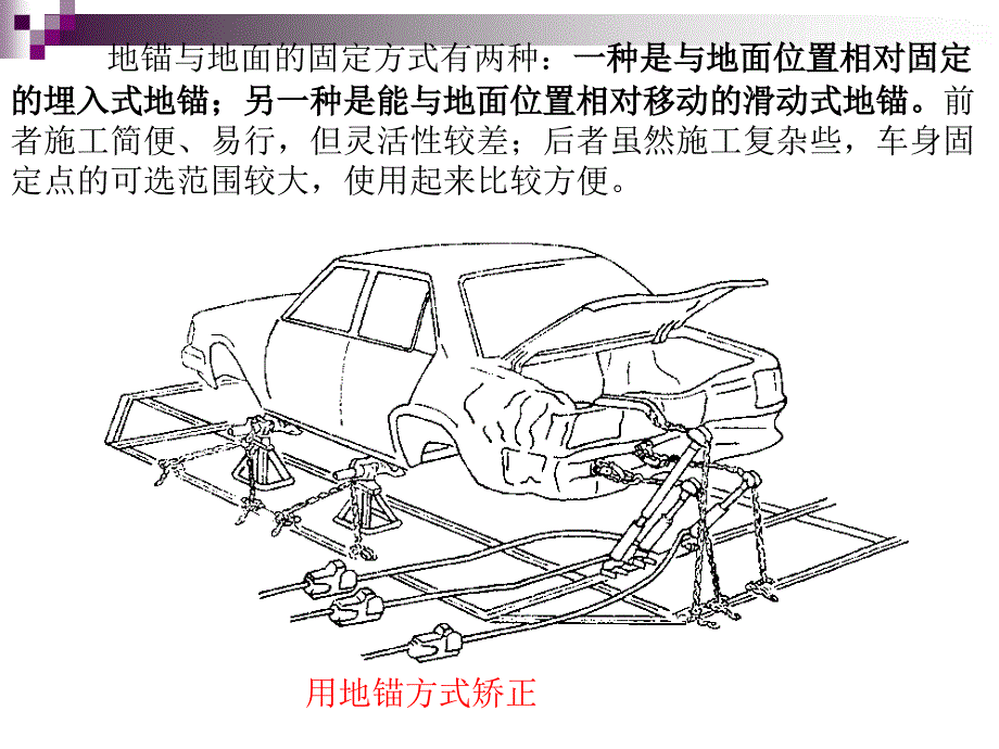 汽车碰撞变形的矫正_第5页