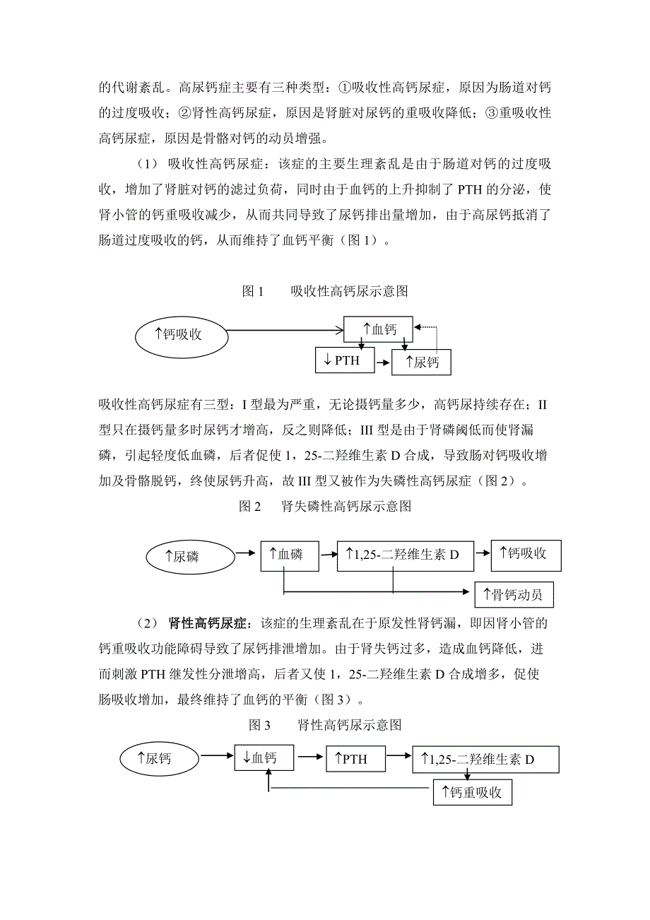 尿石的成因、评估和防治_第4页