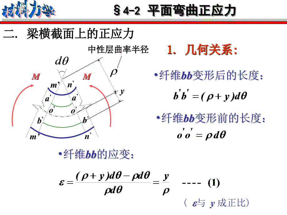 [工学]弯曲应力_第4页