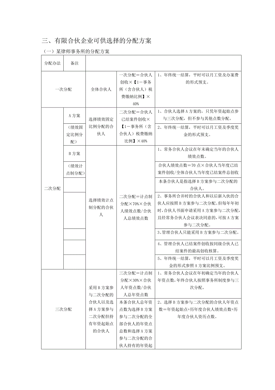 如何建立起基金有限合伙企业的绩效考核制度_第2页