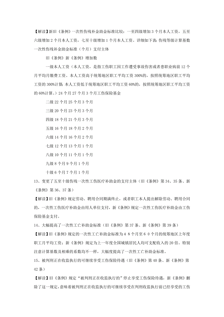 工伤保险条例变更内容解读_第3页