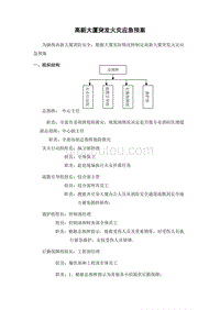 高新大厦突发火灾应急预案