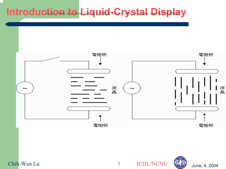 [信息与通信]TFTLCD驱动IC设计_第3页