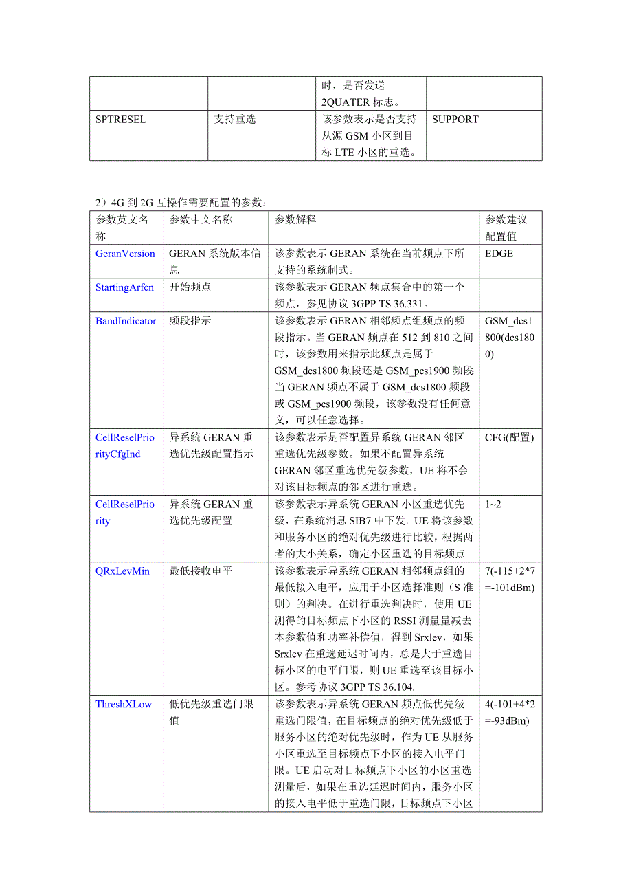 234g互操作参数-华为_第2页