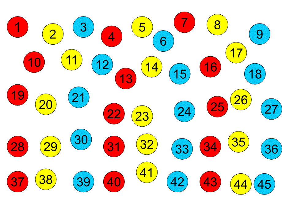 小学三年级数学_有余数的除法_公开课课件_第3页