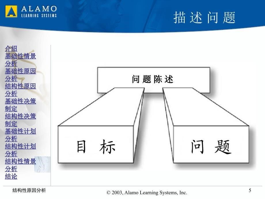 [哲学]4结构性原因分析_第5页