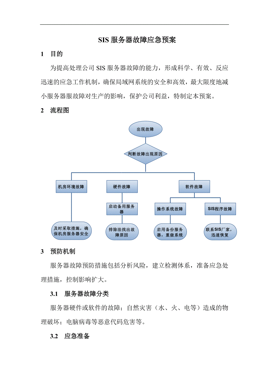 sis服务器故障应急预案_第1页