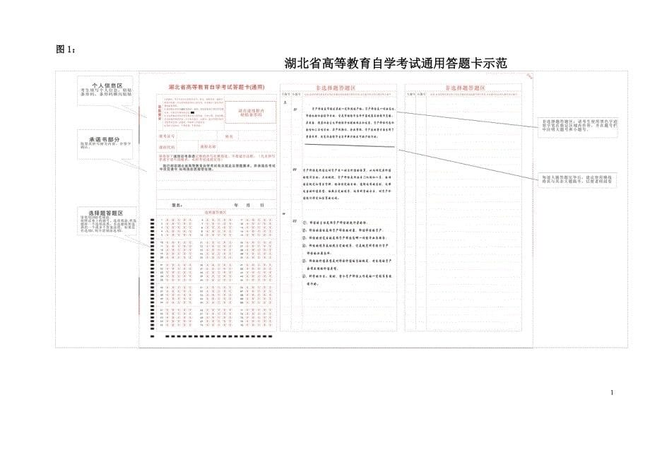 自考学生考试规范_第5页