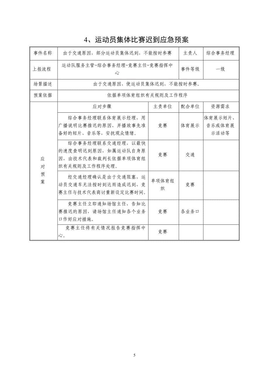 广州体育馆应急预案(考试)_第5页