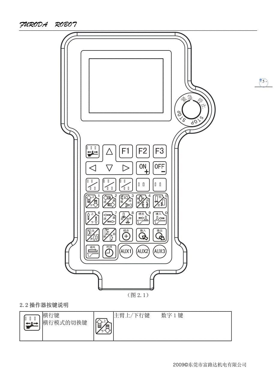 单伺服机械手控制系统操作说明_第5页