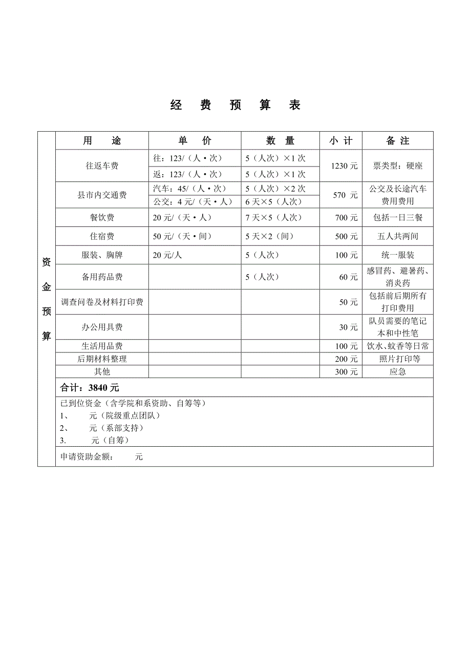 暑期社会实践经费预算_第3页