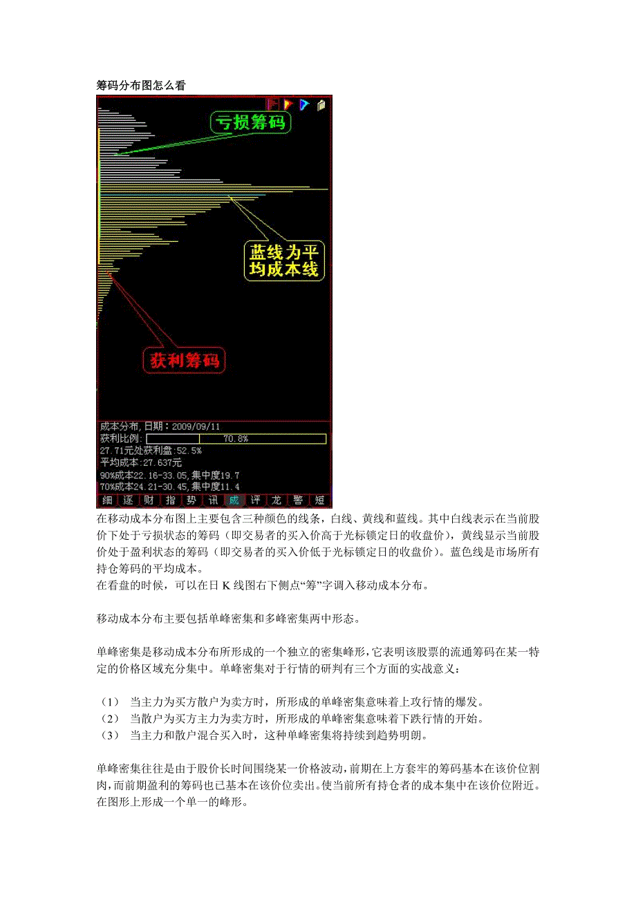 筹码分布图怎么看 (图解)_第1页