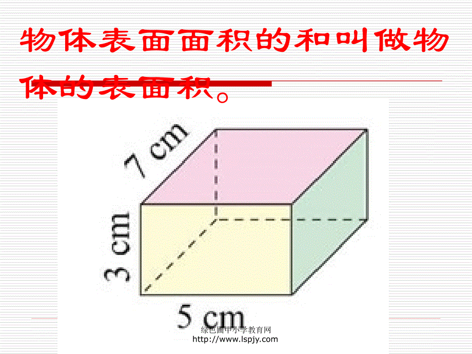 北师大版小学五年级下册数学《长方体的表面积》课件ppt_第3页