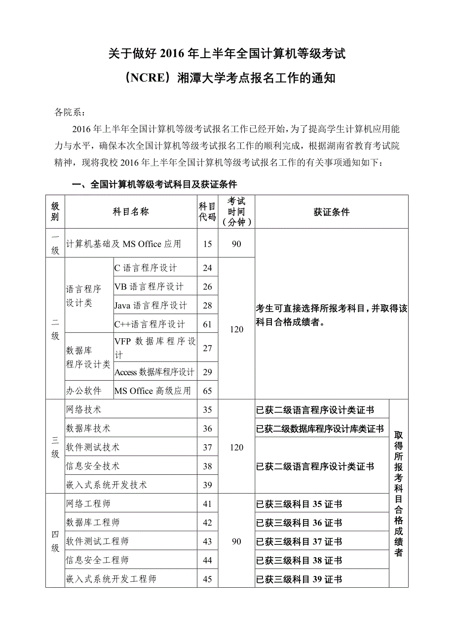 全国计算机二级考试报名通知_第1页