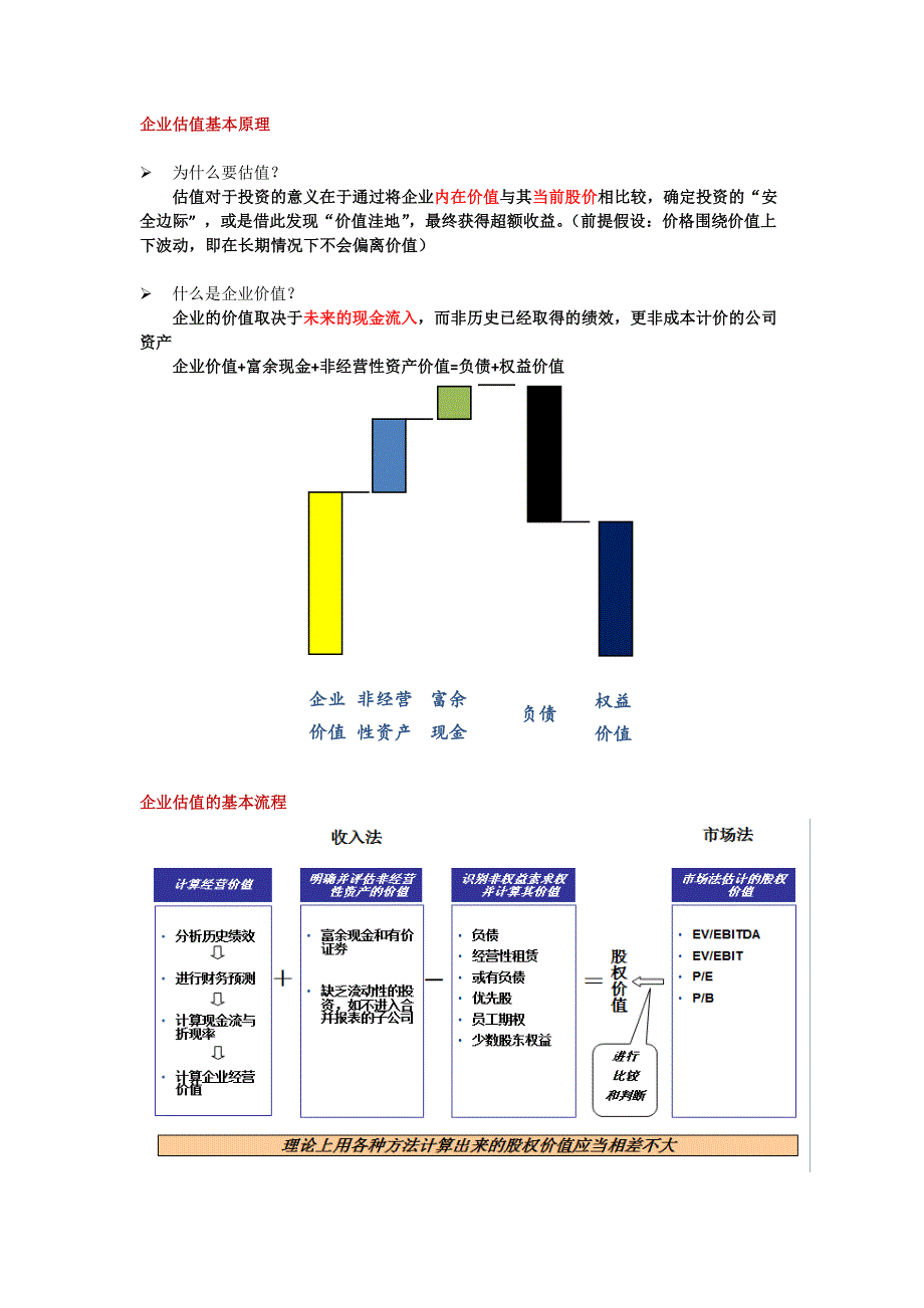 浅谈企业价值评估的理论与方法_第1页