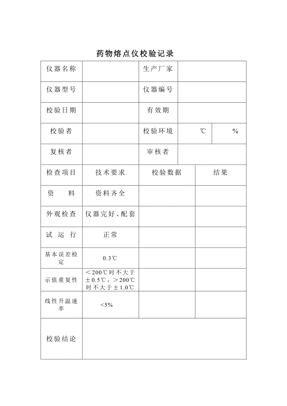 药物熔点仪检定规程_第4页