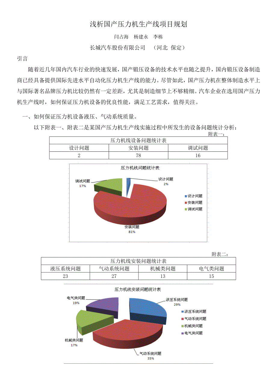 浅析国产压力机生产线项目规划2011.7.9_第1页