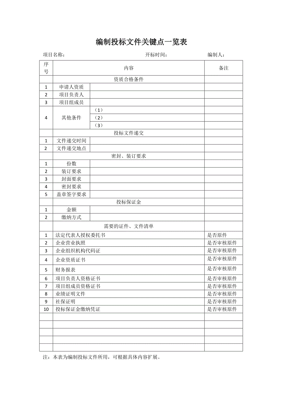 投标文件关键点一览表_第2页