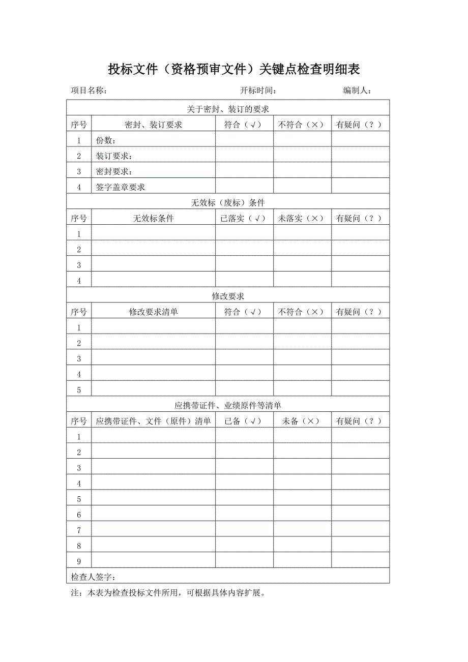 投标文件关键点一览表_第3页