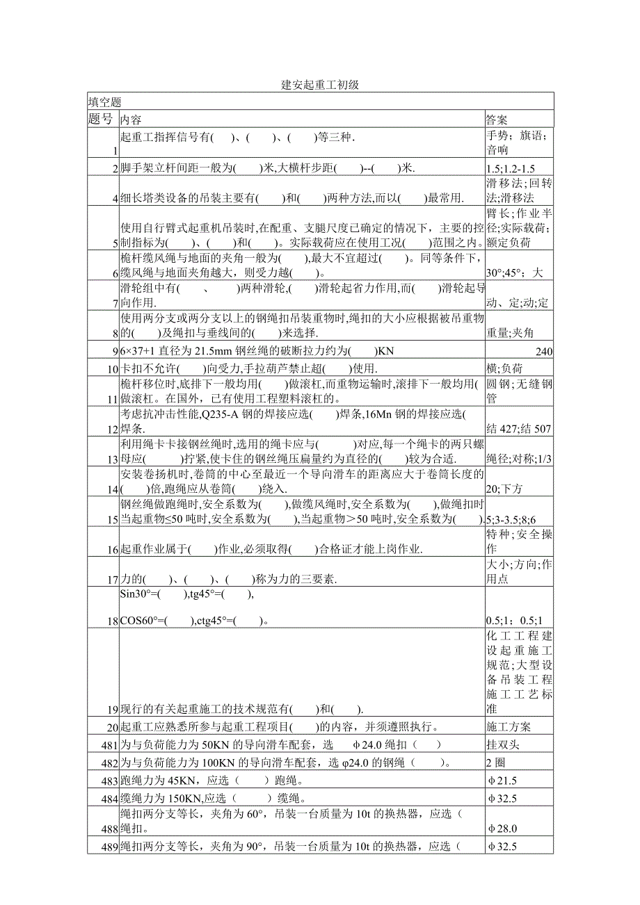 建安起重工初级_第1页